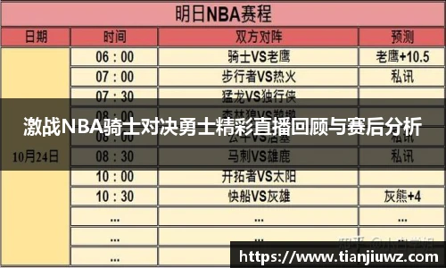 激战NBA骑士对决勇士精彩直播回顾与赛后分析
