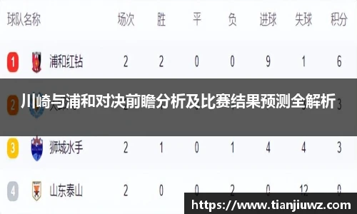 川崎与浦和对决前瞻分析及比赛结果预测全解析